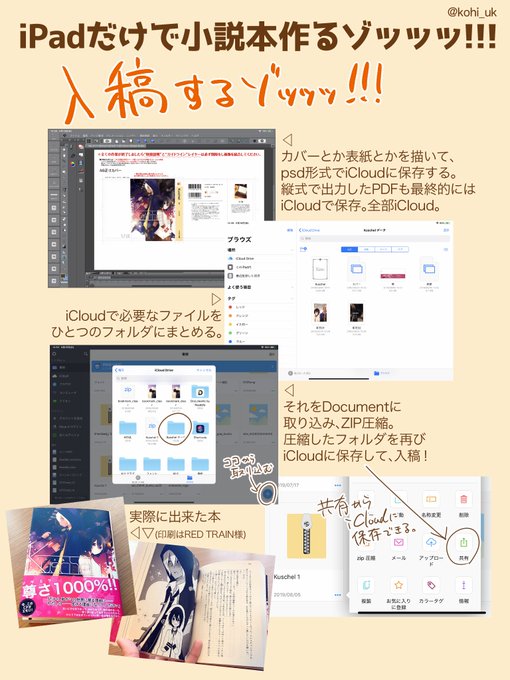 限界夢女がipadだけで文庫同人誌を出した話 小日向 Note