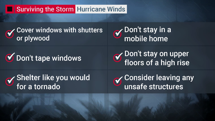 DrRickKnabb's tweet photo. Chances for destructive, life-threatening winds of #Dorian continue increasing at most Florida locations. No one knows where strongest winds will occur, but everyone coastal and inland on peninsula is at risk. Plan now for where you’ll shelter. Not in mobile home or high rise. https://t.co/GB2OHi5jqA