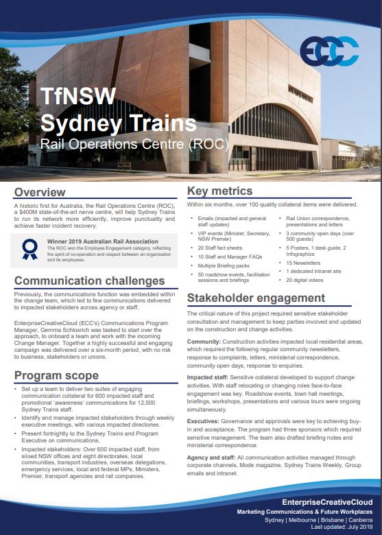 <a href="/Ent2Cloud/">EnterpriseCreativeCloud</a> we're proud of the work our people do and the contribution they make to projects, which is why we're delighted Group Marketing Communications Executive Gemma Schlosrich supported #TfNSW ROC's program, leading comms and employee engagement! More: ow.ly/rZat50vOTMZ