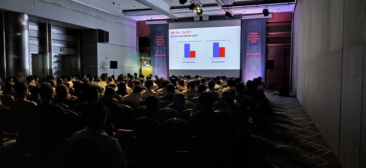 KaiaChain's tweet photo. It is the last day of 'if(kakao)dev2019'! Thank you for joining our keynote sessions and we were very pleased to share more about #Klaytn to developers. Look forward to seeing you soon and stay tuned with our official social medias for the latest updates!
#kakao #blockchain https://t.co/j4PSIIkc73