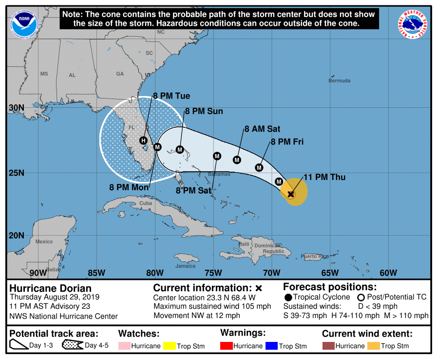DrRickKnabb's tweet photo. What’s keeping me up? Possibility of very slow-moving #Dorian spending way too much time over major metros in Florida. Major hurricane? Bad. Also a slow mover over densely populated areas? Worst kind of hurricane. Hate the “slow” category. Get supplies for long-duration event! https://t.co/DmaC5rtYRN