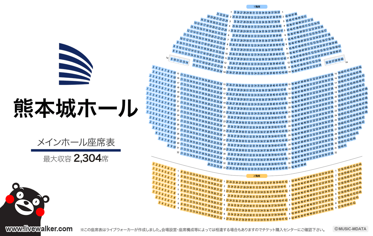 城 ホール 熊本