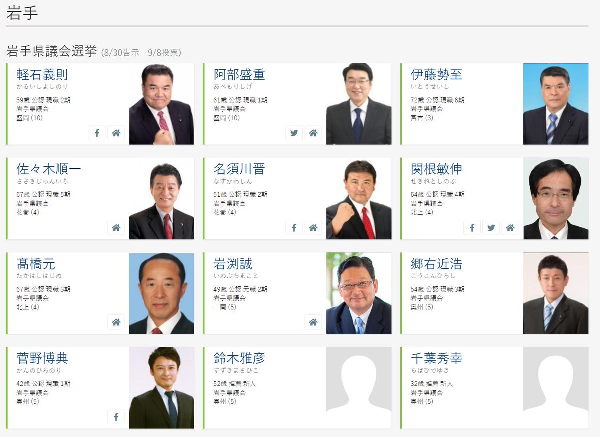 国民民主党 応援アカウント On Twitter 任期満了に伴う岩手県議会議員選挙が30日告示されました 国民民主党からは10人の公認候補 2人の推薦候補が立候補しています 国民民主党 岩手県議会選挙 公認 推薦候補者一覧はこちらから確認ができます Https T Co