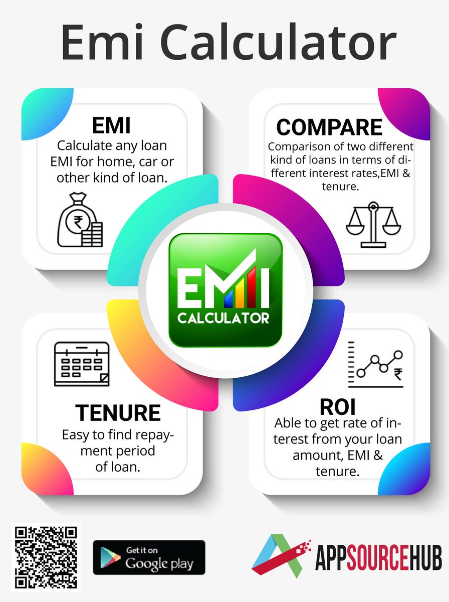 Emi_Calculators's tweet photo. Download Best Bank Locator Android App 2019 - https://t.co/pv7QSuJD3V 
#carloan
#homeloan
#emi
#loantracker https://t.co/dh2lSQQ6Xa