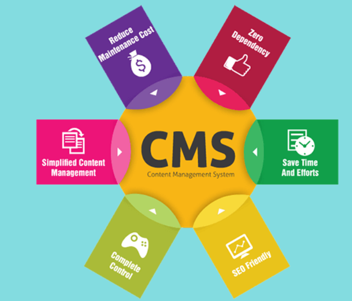 ADQInfosoft's tweet image. Adequate Infosoft - CMS Development Company, Software Developers in India #AdequateInfosoft #CMSDeveloper #CMSDevelopment #phpBasedCMS #DotNetBasedCMS #CMSWebDevelopment #CMSDevelopmentServices #CMSSoftware
Visit:bit.ly/2Lgxnzq