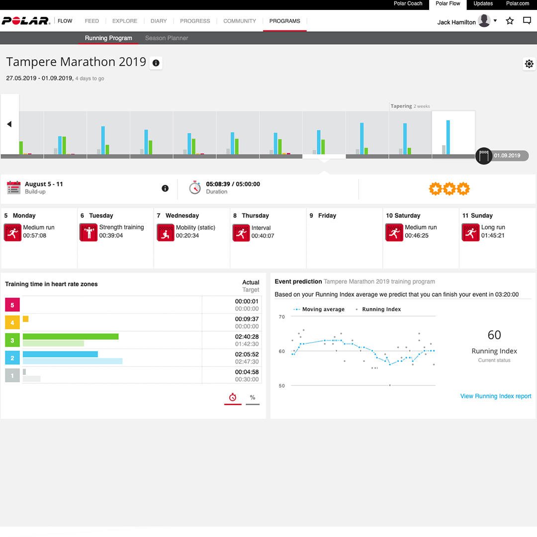 Habt ihr einen bevorstehenden Wettkampf über 5 km, 10 km, die Halbmarathon- oder Marathondistanz? 🏃‍♀️🏃‍♂️

Dann nutzt das Polar Laufprogramme, den persönlichen und adaptiven Trainingsplan, für eure Vorbereitung.

polar.com/de/smart-coach…

⌚️ #PolarVantageV