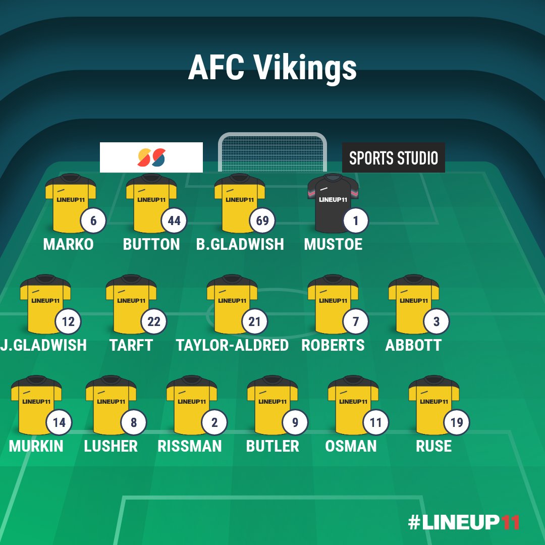 This Sunday we host Baltic FC with a strong squad for the opening game of season. 
Although missing Lee Pallot, Darren Ranson, Ben King, Max Seeley (all through work and childcare) and Luke Gladwish (suspended)
🖤💛🖤💛