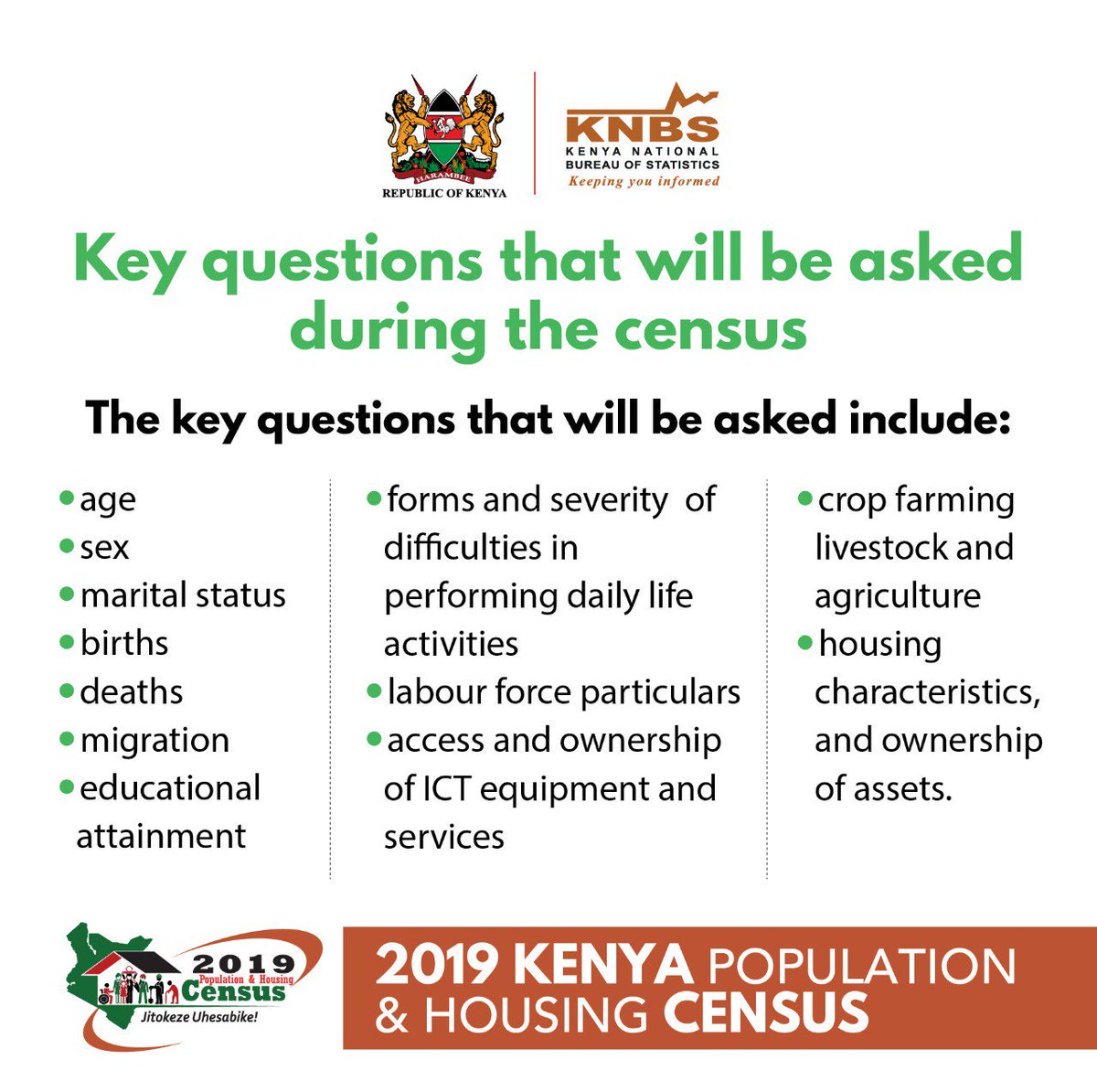 LetsTalkFan_1's tweet photo. Did you know that the 2019 Census took place on the night of the 24th(reference) night and will last until the 31st of August? Have you been enumerated? #CountMeIn https://t.co/jnXy8XbEkp