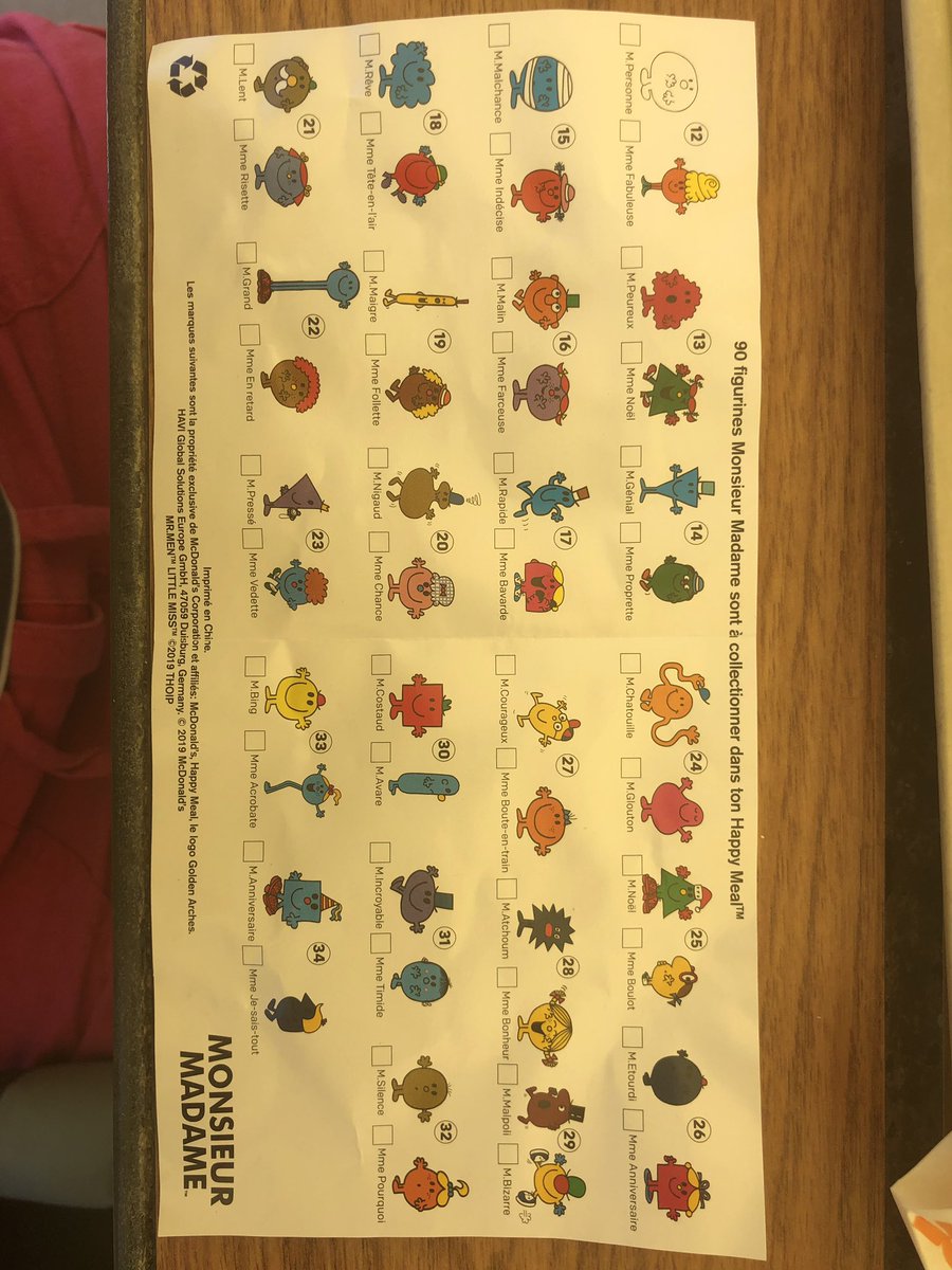 marketerwrites's tweet image. Do you know your Mr Men and Little Miss en français?