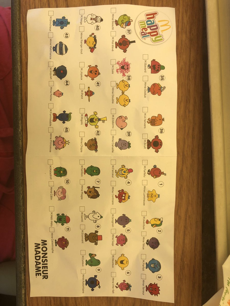 marketerwrites's tweet image. Do you know your Mr Men and Little Miss en français?