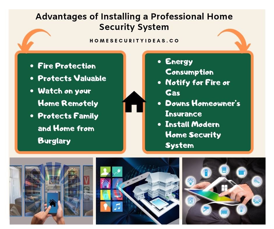 home_security9's tweet photo. 𝙑𝙖𝙡𝙞𝙙 𝙍𝙚𝙖𝙨𝙤𝙣𝙨 𝙏𝙤 𝙄𝙣𝙨𝙩𝙖𝙡𝙡 𝘼 𝙋𝙧𝙤𝙛𝙚𝙨𝙨𝙞𝙤𝙣𝙖𝙡🏡 𝙃𝙤𝙢𝙚 𝙎𝙚𝙘𝙪𝙧𝙞𝙩𝙮 𝙎𝙮𝙨𝙩𝙚𝙢 🔓

https://t.co/UTcjnl1oXA 

#homesecurity  #HomeSecuritysystem #Security
 #Securitysystem #Modernsecuritysystem https://t.co/BYmsE6BN9w