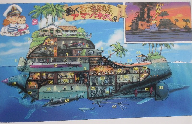 キャッスル ドーラ一家は 海賊 と呼ばれていますが これはドーラが若い頃は海で活動していたからです ドーラの亡き夫がタイガーモス号とフラップターを発明して 空へと活動域を広げました 天空の城ラピュタと空想科学の機械達展 のパンフレットには