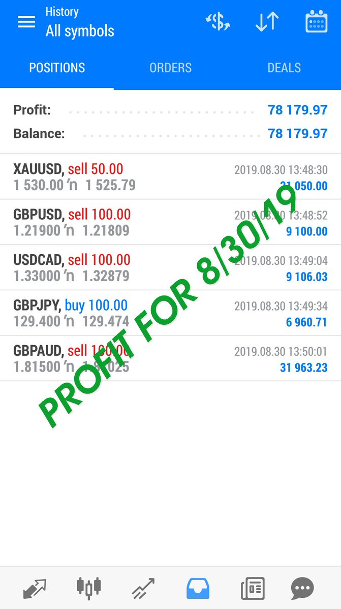 Elite Finance tweet media