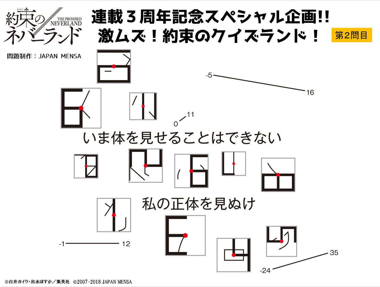 激 ムズ 問題