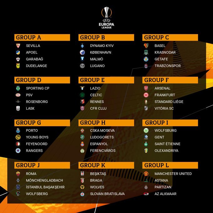 Arsenal Europa League Fixture Dates 201920