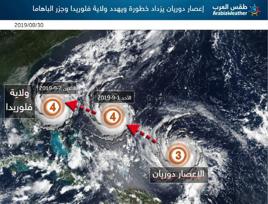 ملحقية السلطنة الثقافية بواشنطن تصدر بيانا تحذيريا للمبتعثين في ولاية فلوريدا مع اقتراب #إعصار_دوريان والمتوقع أن يصل اليابسة بتاريخ 2-3 سبتمبر المقبل، ودعت الجميع لاتباع التعليمات التي يصدرها المسؤولون في الجامعات والسلطات المحلية بالولاية