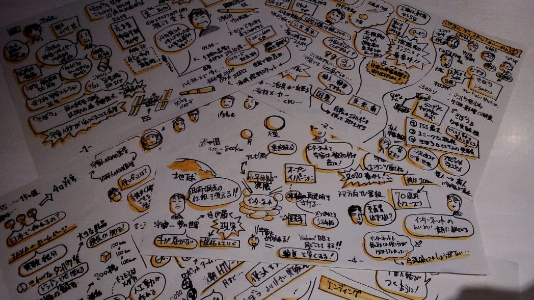 Nasaの選んだ近未来技術 平面宇宙船に 微生物を使ったリサイクルまで ニューズウィーク日本版 オフィシャルサイト