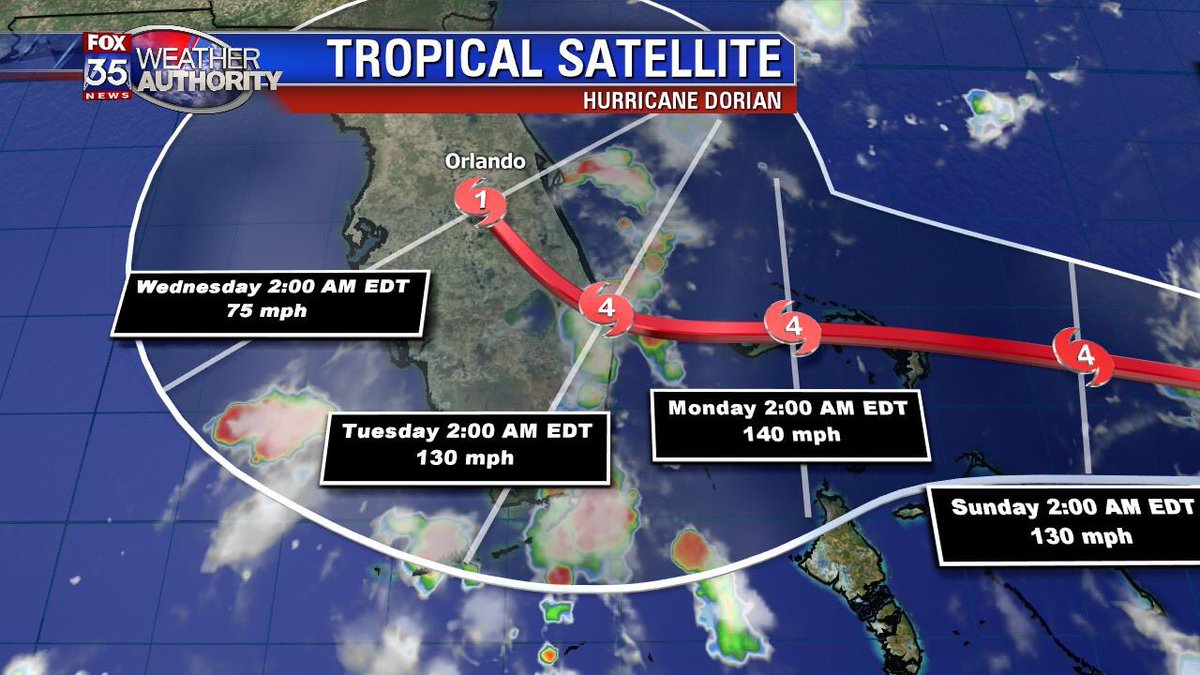 _JRK54's tweet photo. 1 day ago vs this morning: itβs almost like #HurricaneDorian2019 said, βoh wait, Trumpβs place is down there. Sorry for the scare, Port Canaveral cruise goers β. Stay safe down there, all. #hurricanetracking @KristinGiannas @Fox35Bob https://t.co/jnkTecWq08