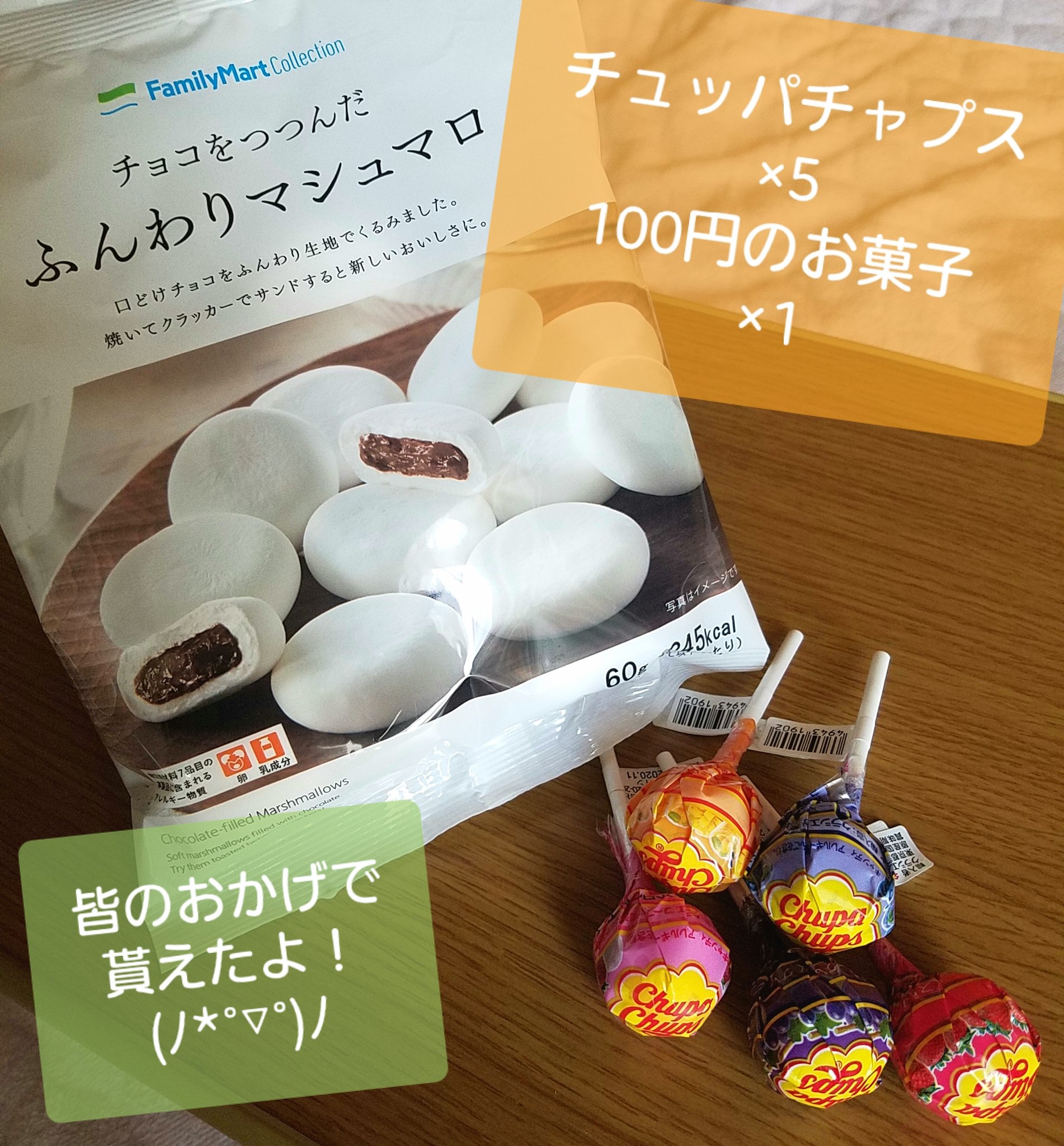 お菓子イベント Twitter Search Twitter