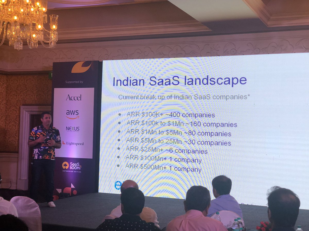 Our CEO <a href="/manav_garg/">Manav Garg</a> delivering opening keynote at <a href="/saasboomi/">SaaSBoomi</a> #Bangalore earlier today #SaaS