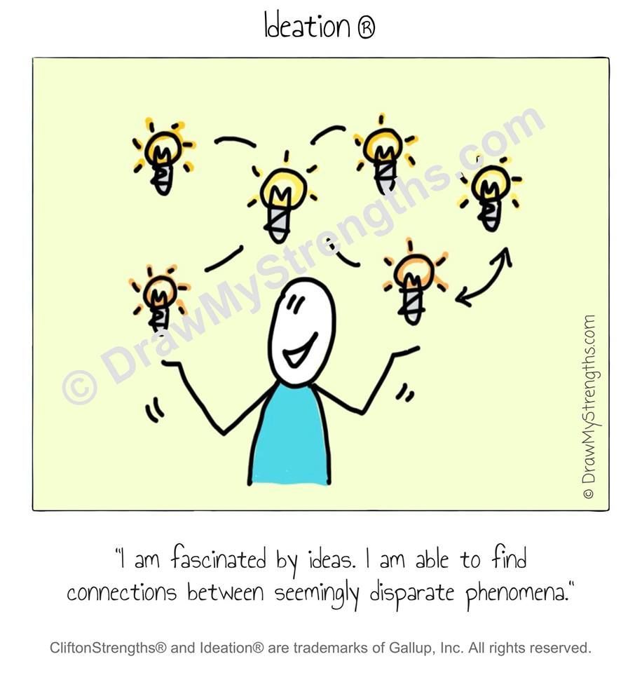 wtbuffstrong's tweet image. Hey Buffs I hope you were able to draw on your Ideation this first week of school.
pc: Drawmystrengths #wtbuffstrong