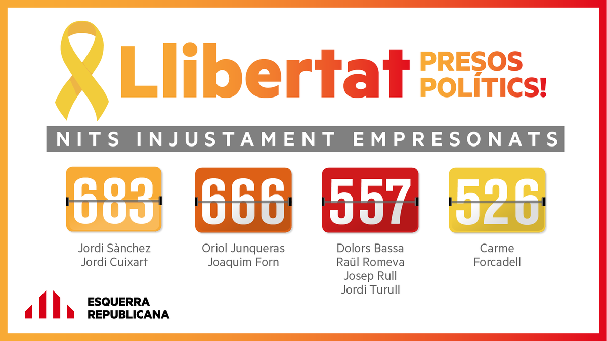 Esquerra_ERC's tweet photo. 🎗Avui, 9 persones demòcrates i pacífiques continuen a la presó per haver donat la veu a la ciutadania. 

Us volem lliures! No defallirem!✊

#LlibertatPresosPolítics 
#LlibertatPresesPolítiques https://t.co/lqhHql9n1L