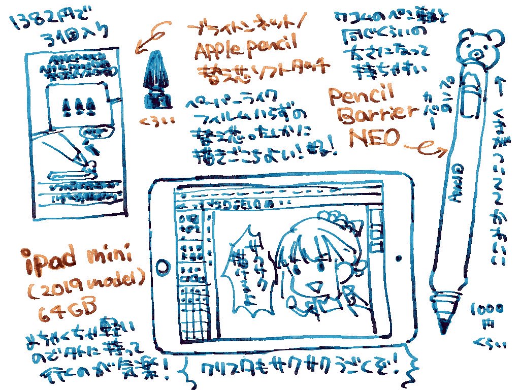 ipad miniの快適グッズを少しづつ集めて仲良くなってきている日記 