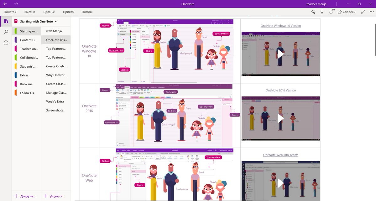 Onenote A4 Onenote A4