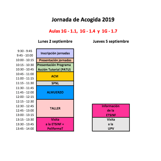 etsinfupv's tweet photo. 👋Eres nuev@ alumn@ de Grado en Ingeniería Informática o en Ciencia de datos? 🔜📍El lunes abrimos curso con las Jornadas de Acogida 👍
👌Programa adjunto ⏰#JAETSInf #bienvenidaETSINF
https://t.co/HlTKwA66TE https://t.co/e6VmCQF3tN