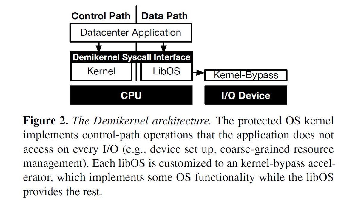 epub what to do