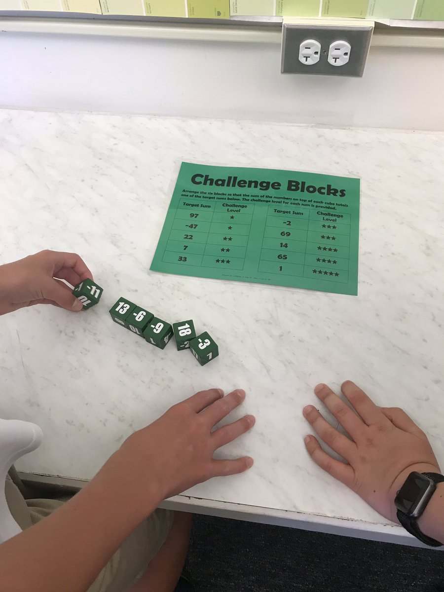 julialufcy's tweet image. Thanks you @mathequalslove for sharing this cool idea! I made a few modifications (changed name and got rid of average times) for my 7th graders. I had 3 groups find “1” and one group solve them all in 30 minutes 😳 #MTBoS #iteachmath