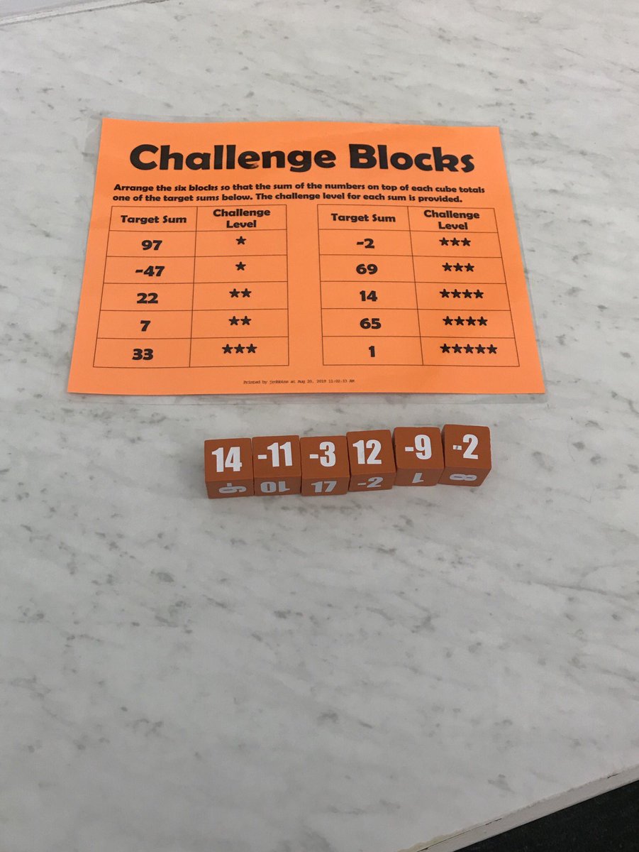 julialufcy's tweet image. Thanks you @mathequalslove for sharing this cool idea! I made a few modifications (changed name and got rid of average times) for my 7th graders. I had 3 groups find “1” and one group solve them all in 30 minutes 😳 #MTBoS #iteachmath