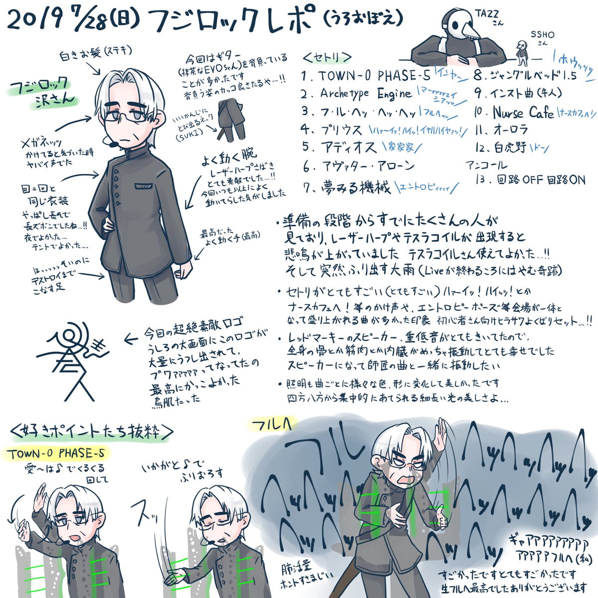 りょしか Twitter પર できたー めちゃ遅くなりましたがフジロックレポ というか感想 です 平沢さんホント美しすぎましたね 大好きです 大好きです 1 2 りょしか Twitter પર できたー めちゃ遅くなりましたがフジロックレポ というか感想 です 平沢さんホント美しすぎましたね 大好きです 大好きです 1 2