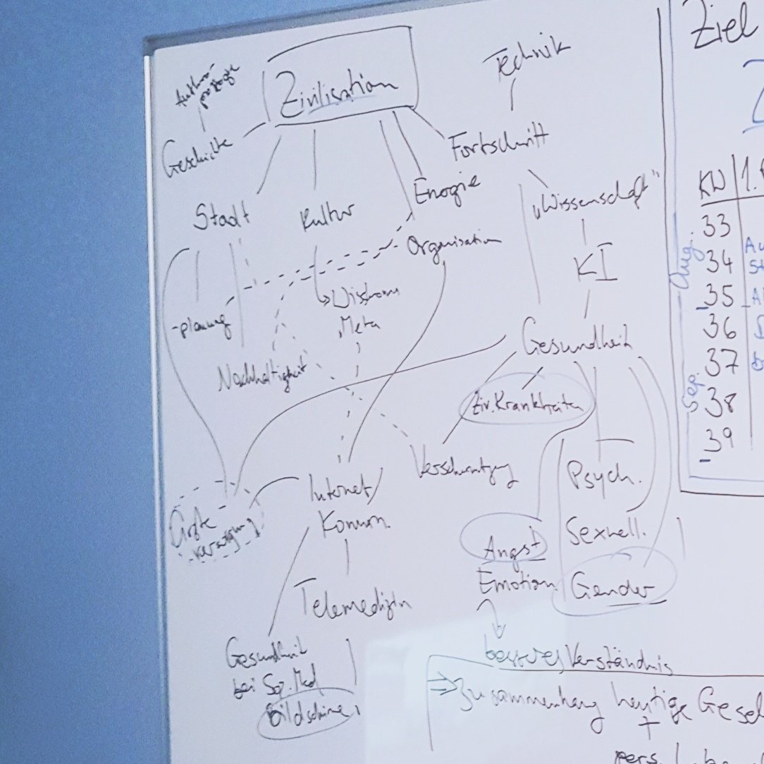 Heute wird nochmal gegrübelt 🧠🌪 #Brainstorm und MORGEN kommt dann eine große Ankündigung!