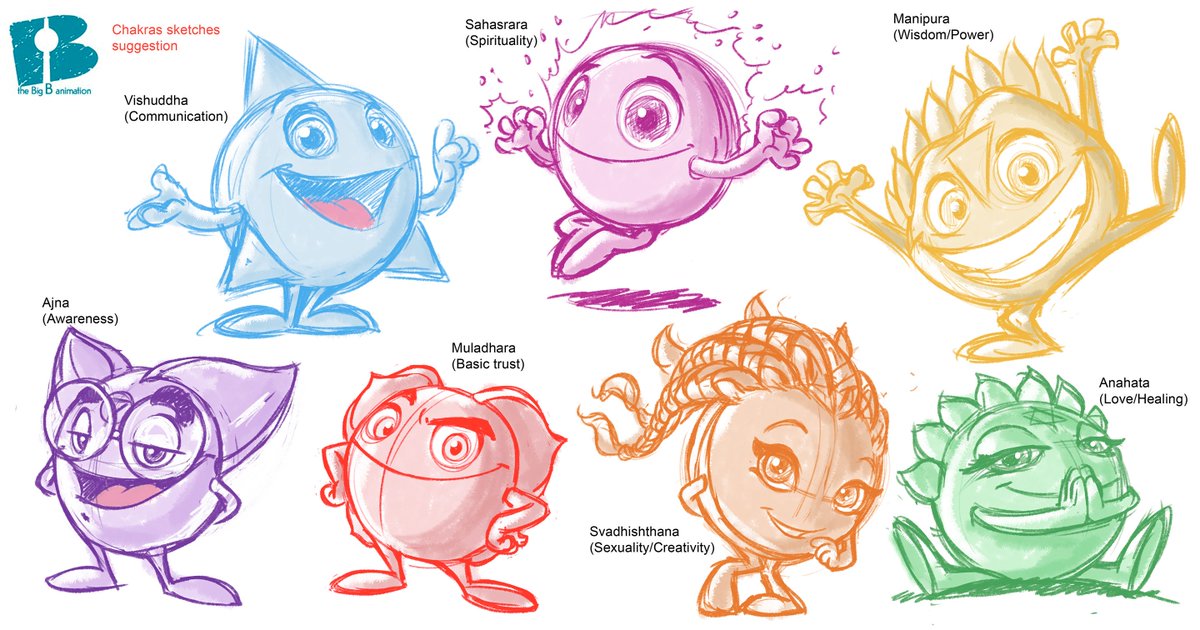 TheBigBanim's tweet photo. The #Squeezies are GO!! Initial character design for these fabulous characters based on the classic '#Chakra's' https://t.co/h10ZxKr6CS