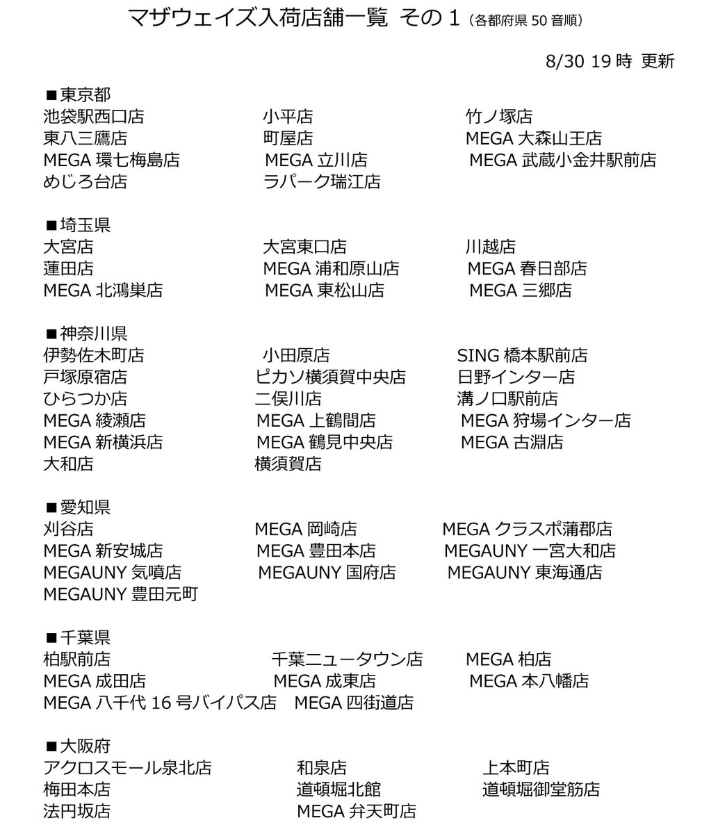 小山駅前店