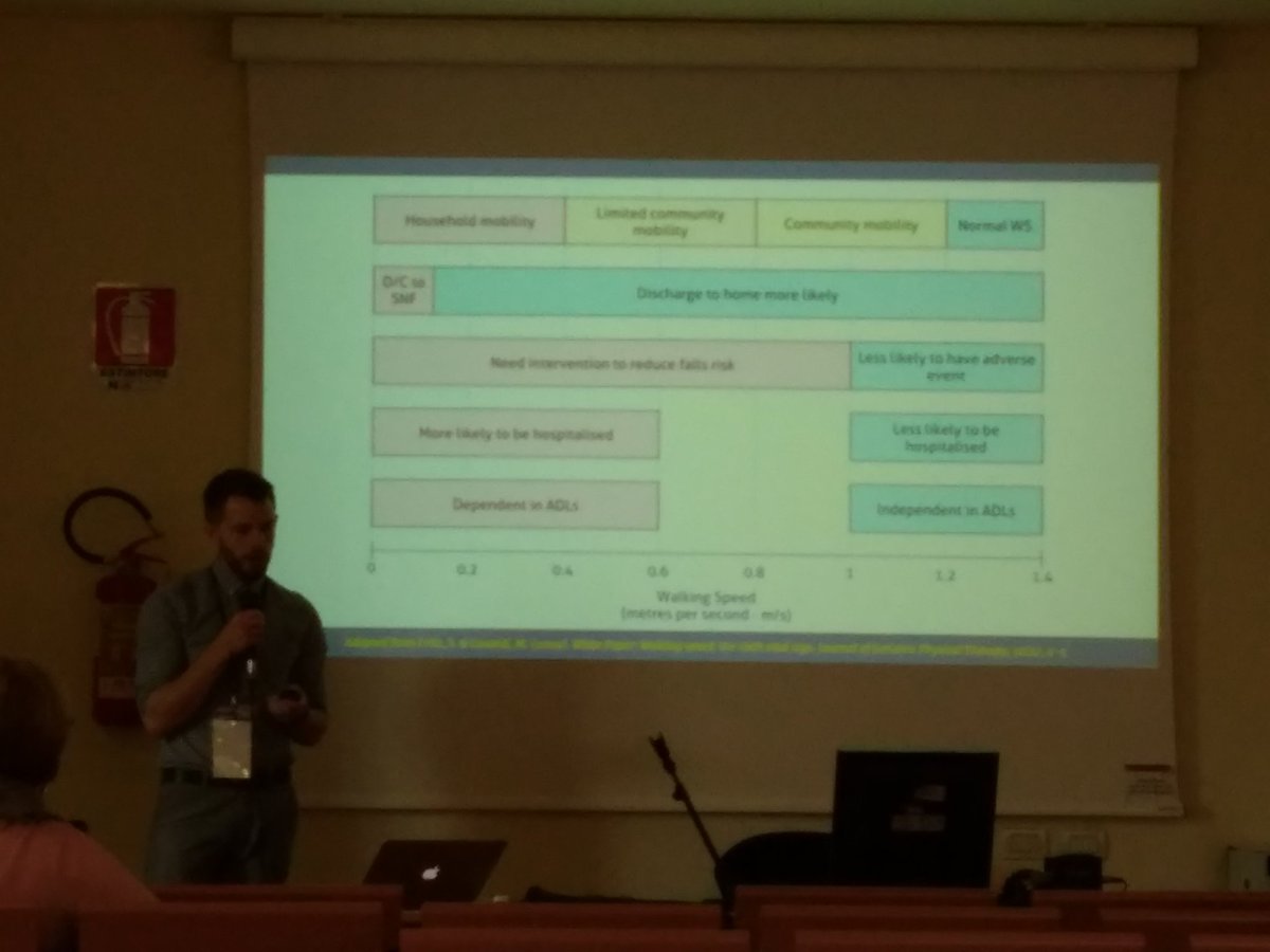 CATCHshef's tweet photo. CATCH's Phil Joddrell discusses walking speed monitoring and its relation to health and outcomes. #AAATE2019 https://t.co/8UfcHzjSld