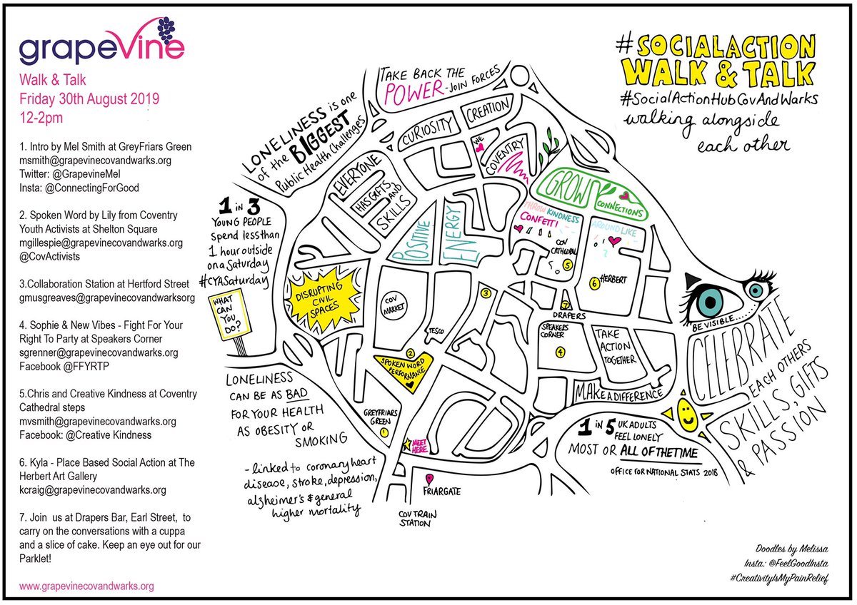 FeelGoodMel's tweet photo. The day is here! @grapevinecandw #SocialAction Walk &amp; Talk is happening in #Coventry Hope you can join us? #socialactionhubcovandwarks https://t.co/HHqAdMaZjQ
