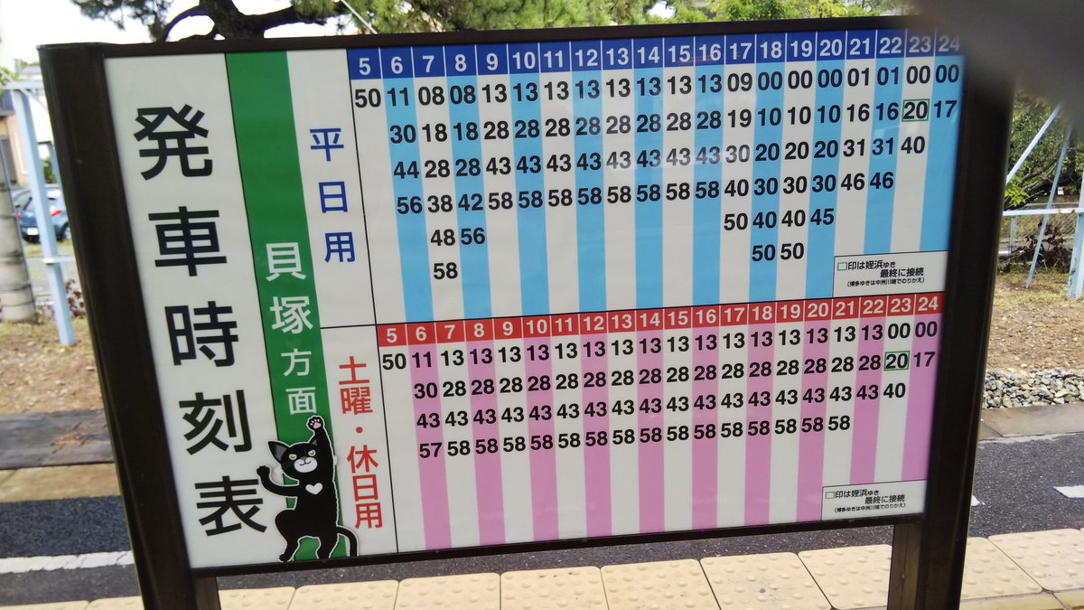 ラッピング車両にゃん電 西鉄新宮駅は猫ちゃんの 時刻表です