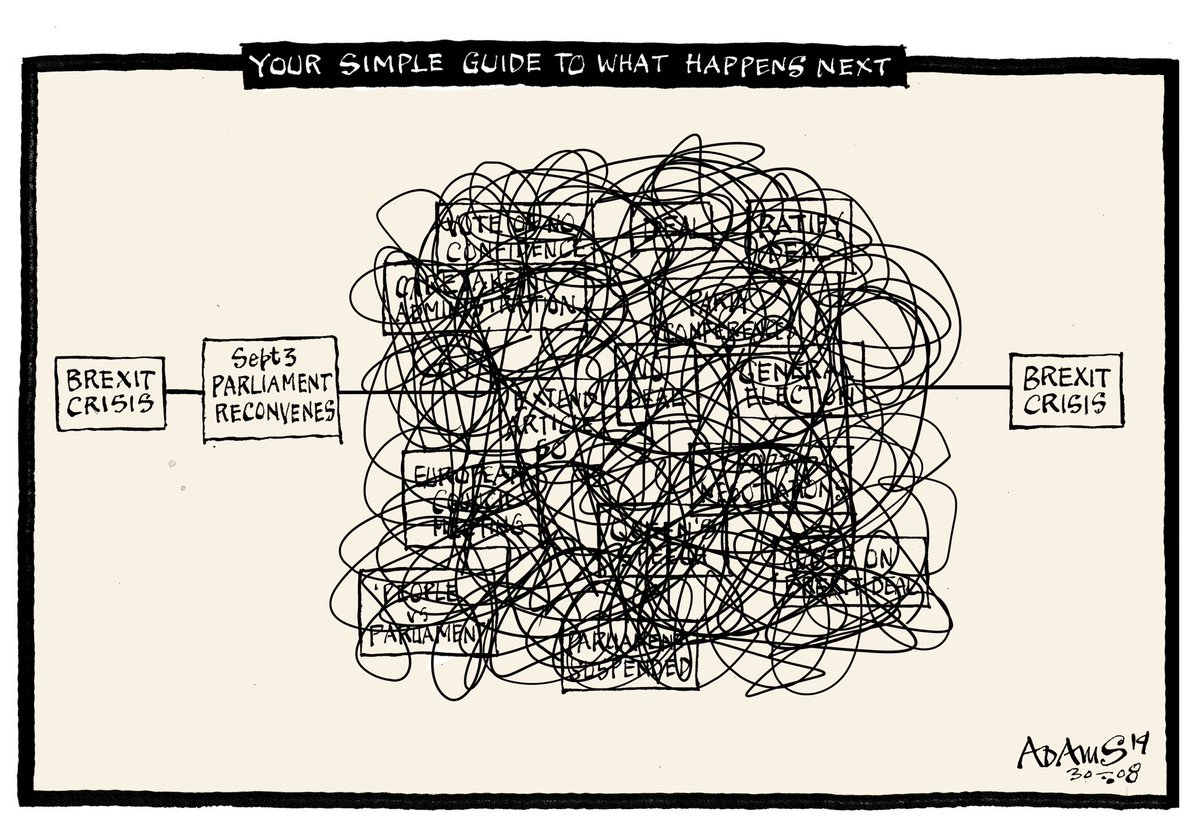 Our ⁦<a href="/Adamstoon1/">Christian Adams</a>⁩ ⁦@EveningStandard⁩ offers a simple guide to what happens next