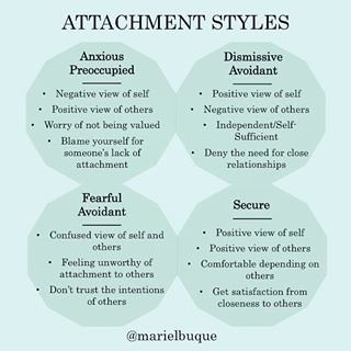 #childhoodtrauma can impact on #attachmentstyles &amp; how we view ourselves &amp; others. We’re researching how this contributes to experiences such as #paranoia &amp; difficulties showing emotions, enjoying activities &amp; socialising. 

Anyone can take part online:
psych-ssl.manchester.ac.uk/survey/ppp/
