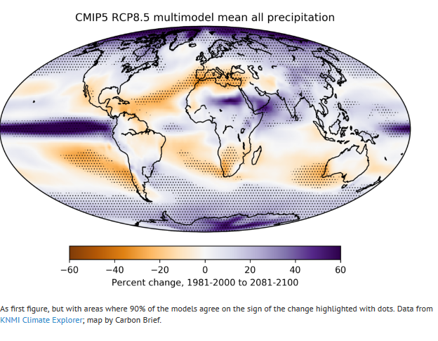 Mojib Latif is right to focus on #Africa ! Already today we see HIGH level #LandSurfaceTemperature and DRAMATICALLY increased LST according to RCP8.5. Given the multimodel mean of precipitation, #SouthernAfrica is increasingly in TROUBLE, actually starting since 2015/16.