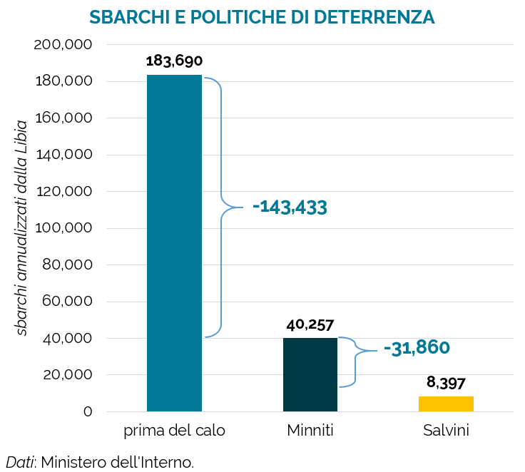 Visualizza l'immagine su Twitter