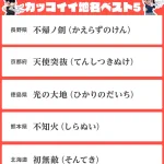 一度は行ってみたい？カッコイイ地名ベスト5!