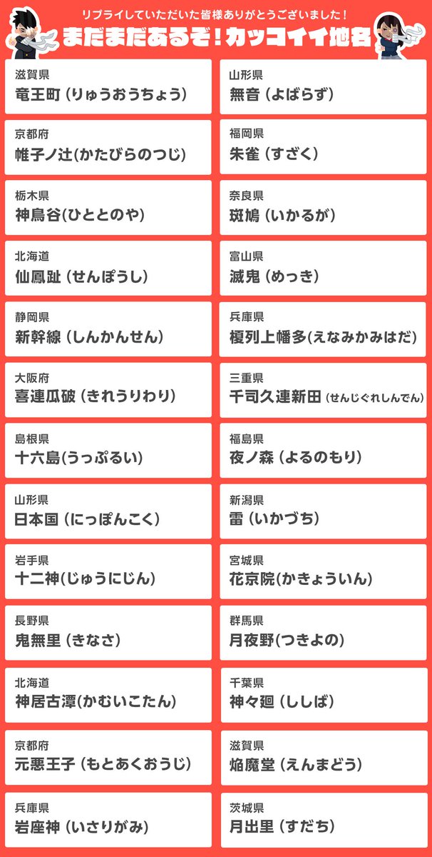 Spot おでかけ体験型メディア Twitter પર 日本国内の実際にあるかっこいい地名top5はこちらです その他 集まったとんでもなくかっこ良すぎる地名もまとめておきました T Co Gbghcigd9a