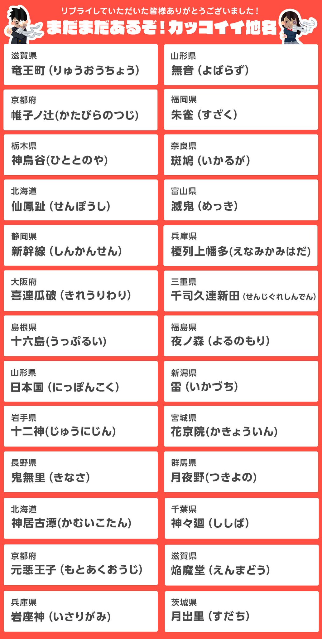 Spot おでかけ体験型メディア 日本国内の実際にあるかっこいい地名top5はこちらです その他 集まったとんでもなくかっこ良すぎる地名もまとめておきました T Co Gbghcigd9a