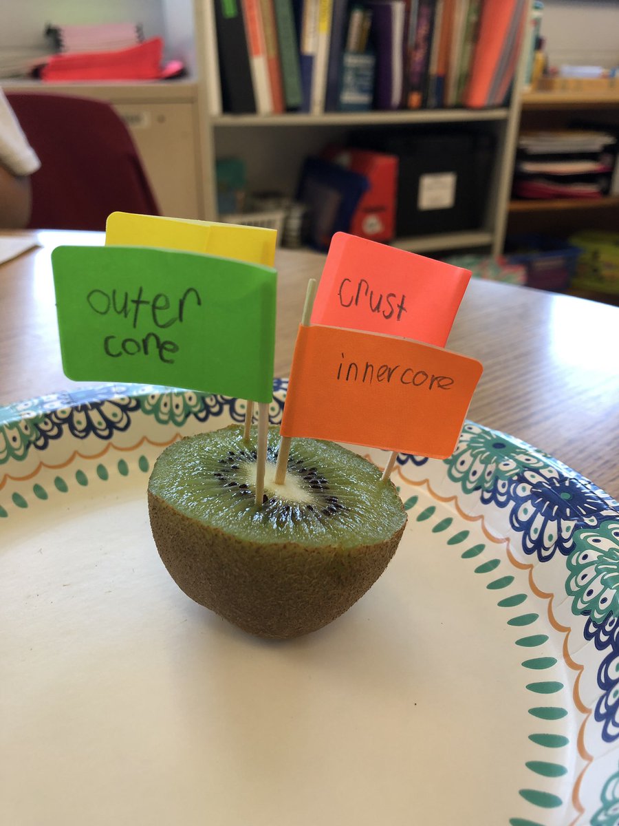 Fairhill5thGrade tweet media