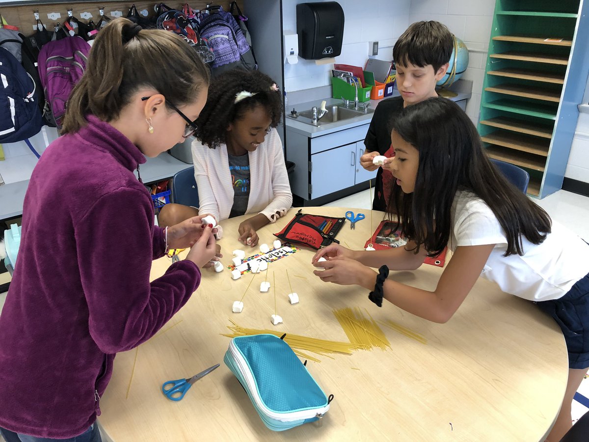 Fairhill5thGrade tweet media