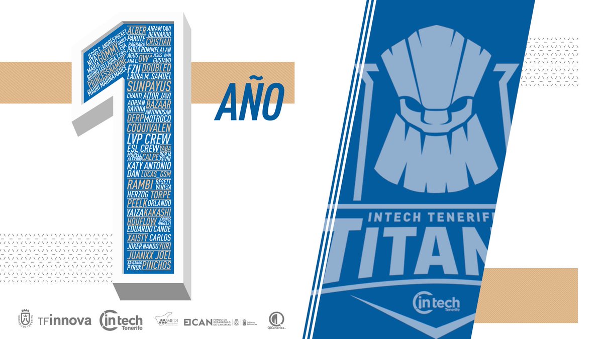 🎉 Hoy hace un año desde que comenzó esta aventura. Un año desde que anunciábamos nuestra llegada. 

Y durante este año, muchas personas han hecho el camino hacia lo que el club es hoy en día.💙

¡GRACIAS Y A POR OTRO AÑO MÁS! #ReleaseTheTitans 🌋👊