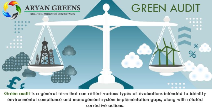 #Environmentalaudits can be a highly valuable tool for organizations in a wide range of sectors to improve their environmental &amp; #economicperformance and reputation while reducing regulatory burdens, liabilities, and operating costs.
#greenaudit #environmentaudit
